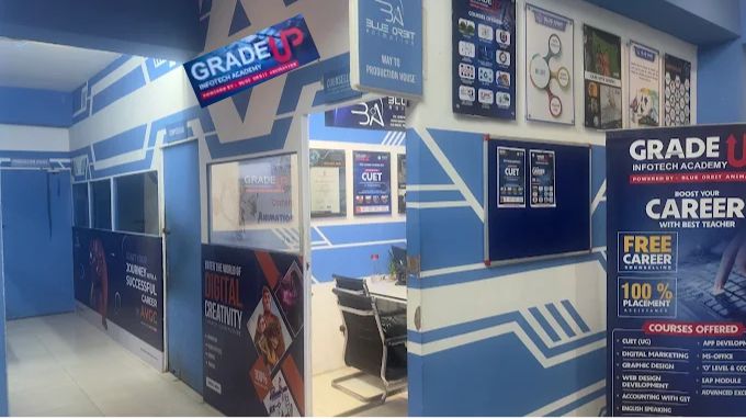 gradeup-infotech