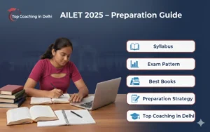 AILET 2025 Preparation Guide
